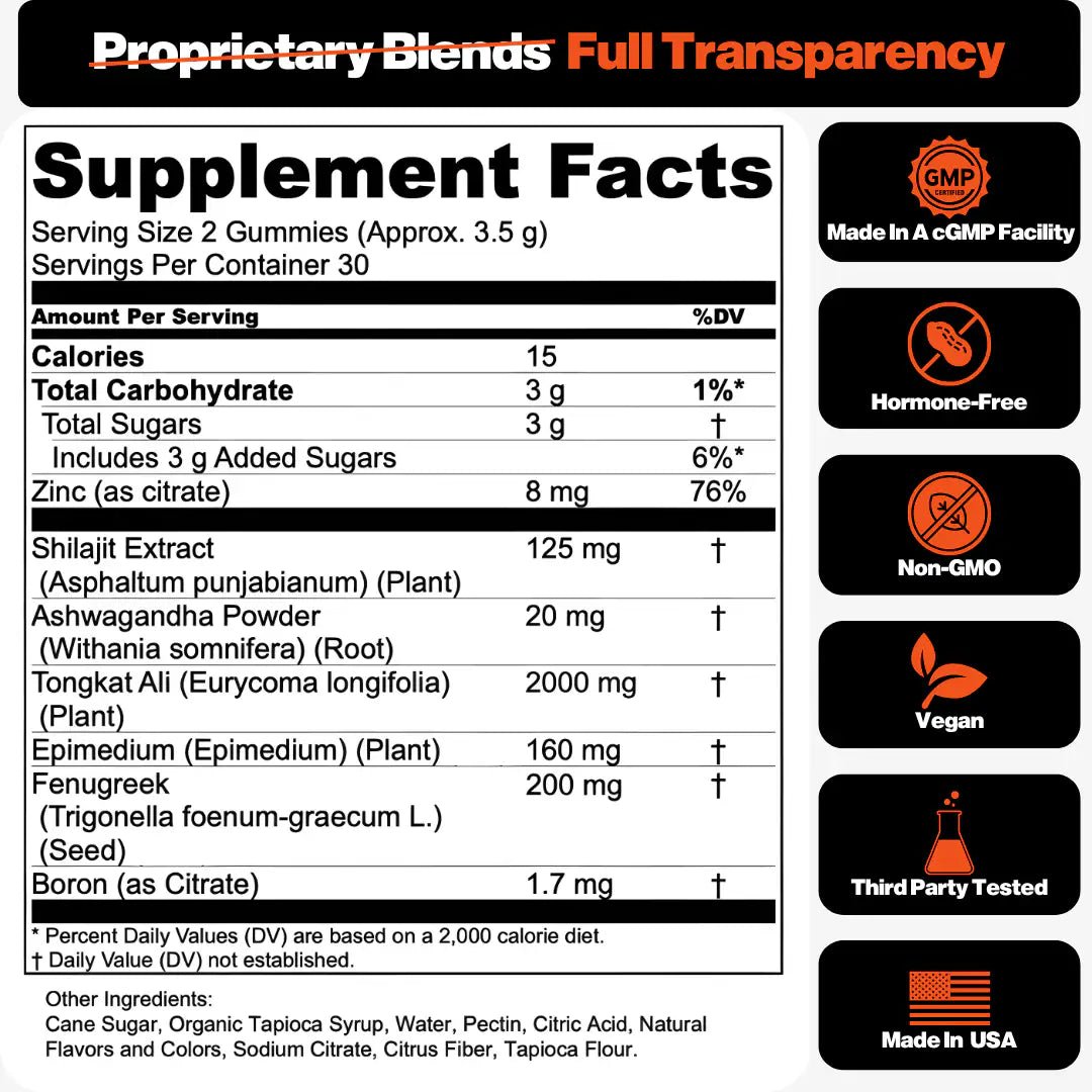 IGNITE Advanced Testosterone Support Chews - STOKED Nutrition