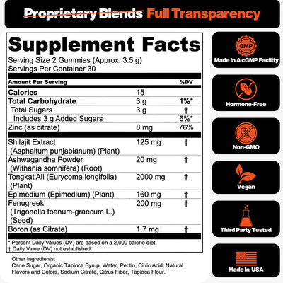 IGNITE Advanced Testosterone Support Chews - STOKED Nutrition