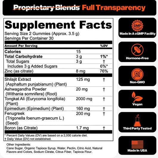 IGNITE Advanced Testosterone Support Chews - STOKED Nutrition