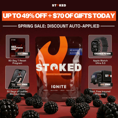 IGNITE Advanced Testosterone Support Gummies - Stoked Nutrition