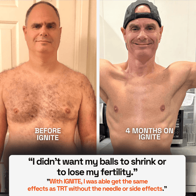 IGNITE Advanced Testosterone Support Gummies - STOKED Nutrition